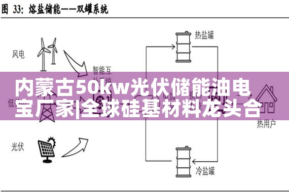 ɹ50kw͵籦|΢شܡշƶ|ⴢ|Яʽ